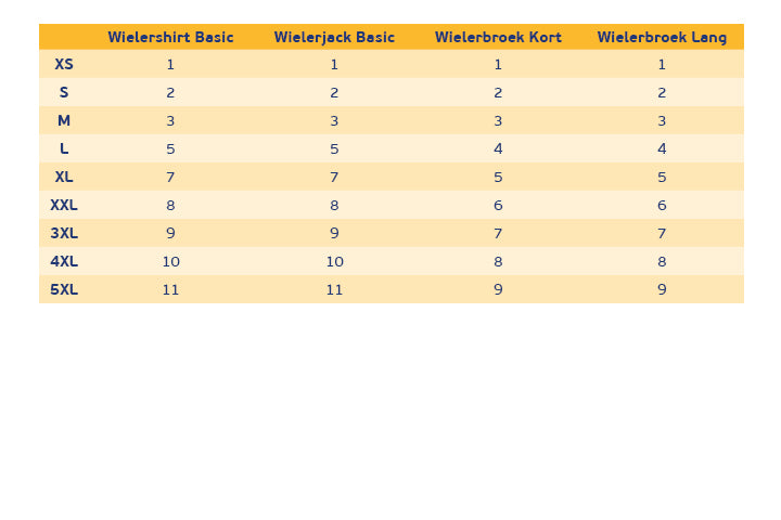 Wielrenjack